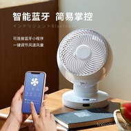 Moving Head Silent Electric Fan 360 Degree f23f1b Fan Nai Desktop Japanese Household Voice Circulati