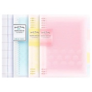 KOKUYO Removable Loose leaf Notebook Campus Notebook, Loose leaf Replacement Core Collection Noteboo