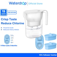 Waterdrop 1.65L Alkaline & Mineral Water Filter Jug | NSF Certified Water Purifier 1Year Cambo