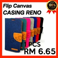 OPPO Reno 6z/Reno 5F/Reno 4/Reno 3/Reno 2/Reno 2F/R9s Leather Flip Case