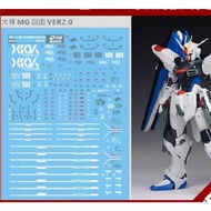 water decal MG ZGMF-X10A 2.0