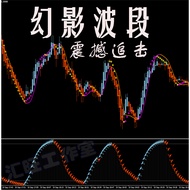 Plug-in Phantom Tracking Early Warning Foreign Exchange MT4 Indicator Technology Analysis Indicator 