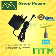 Great Power hp 65W 19.5V 3.33A Charger for HP Probook 640 650 G5 G6 for HP Elitebook 725 755 820 840