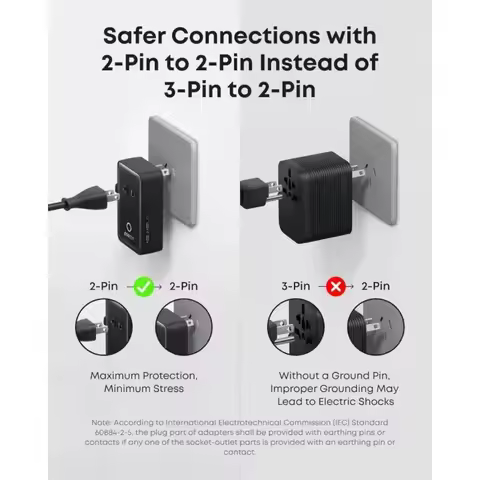 Anker Nano Travel Adapter, 5-Port Power Adapter with 1× 2-Pin AC, 2 USB A, 2 USB C for 20W, Smart Te