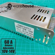 Power Supply Switching Radio Communication Rig 12V 60 Ampere. Adjustable 12 VOLT - 14 VOLT.