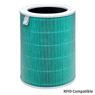 Xiaomi 4th Generation 5th Generation Air Purifier Adapt to Filter Element Filter Mesh