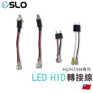SLO [LED HID Adapter Cable] H1 Cable H1 With Disk H7 Dedicated Water-Cooled BWS force2.0 BWSR