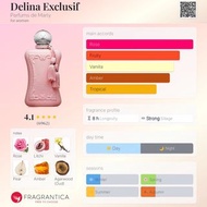 Pdm Delina Exclusif 75ml 香水