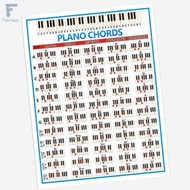 [Flameer] Practice Piano Chords Piano Class Large Wall Poster Large : 570x410mm/22.44x16.14inch smal