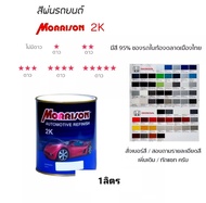 สีพ่นรถยนต์ มอนิสสัน morrison 2k โซน (HONDAฮอนด้า) (มีตามติ๊กเลย)ครับสนใจสีเบอร์ ทักแชท ได้ครับ