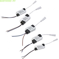 18W-24W LED Driver Drive Power Led 300mA 18W-24W LED Driver DC LED Non Dimmable