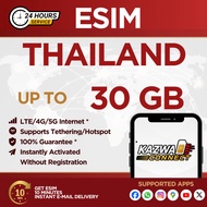 eSIM Thailand 3/5/10/20/30 GB Data | 15 - 30 Days | eSIM Roaming | eSIM Travel