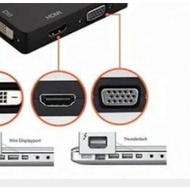 Thunderbolt Cable (mini Display Port) to DVI - Hdmi - Vga