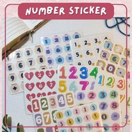 Number Stickers Number sticker/s Number sticker/s journaling sticker/s