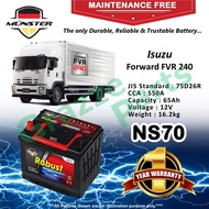 Münster Robust MF CMF NS70 | NS70R | 75D26R (65AH) Car Battery Bateri Kereta for Isuzu Forward FVR 240