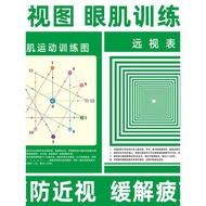 Vision Training Chart Hyperopia Chart Additional View Chart Overview Chart Exercise Telephoto Traini
