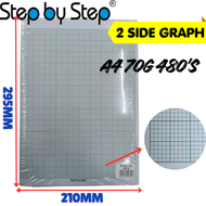 【1RIM=480SHEET ! ! !】STEP BY STEP A4 Graph Paper / Kertas Graf 70GSM 480S (1 SIDE/2 SIDE GRAPH) (GP2