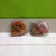 Rubber bands, rubber bands, rubber bands, rubber bands, rubber bands