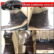พรมปูพื้นรถยนต์KIA GRAND CARNIVAL (ปี2016-25) พรม5D VIP หนาพิเศษ เสริมใยดักฝุ่น เต็มคัน เข้ารูป