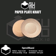 Piring kertas mas emas silver / piring kue bolu ulang tahun