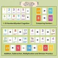 [Loviver] Number Flash Cards 0-25 Math Cards,Addition Subtraction,Flashcards Math Games