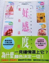 美術設計 行銷企劃 廣告設計 裝潢 裝璜 封面設計 模型用色 用色參考 室內設計 顏色搭配 高對比 配色 服裝設計 色彩
