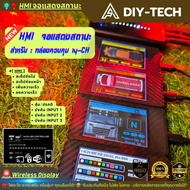 HMI display ffhdiiiksl