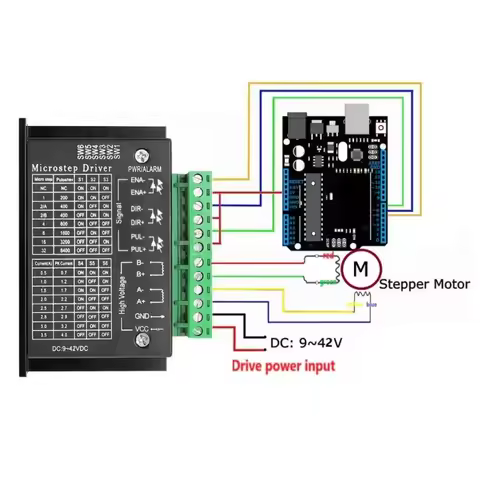 1PCS TB6600 Stepper Motor Driver，4A 9-42V TB6600 32 Subdivision for Nema 17/23 CNC Controller Single