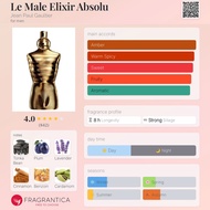 🦸♂️【น้ำหอม Jean Paul Gaultier Le Male / Le Beau 125ml】🇫🇷 ของแท้นำเข้าจากฝรั่งเศส (8 กลิ่นให้เลือก)