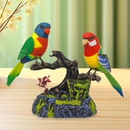 [nvnrbso] Talking Parrots, Sturdy Electric Bird Ornament, Creative Home Office Decoration, Sound Con