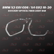 BMW X3 G01 G08 / X4 G02 18 19 20 DAYLIGHT OPTICAL TUBE / DAYLIGHT TUBE / DAYLIGHT OPTICAL FIBER LIGH