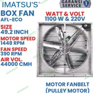 Blower Exhaust Box Fan Kandang Ayam 50 Inch 220V1 Phase Kipas Gudang