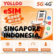 (use within 5days)Singapore Indonesia 1-7 Days eSIM Unlimited Data | Instant Email Delivery | Cepat 