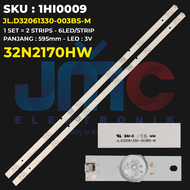 Backlight TV Hisense 32 Inch 32N2170HW JL.D32061330-003BS-M