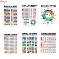 THEGIRL8B Guitar Chord Chart, Waterproof HD Printed Piano Scale Poster, Music Training Basic Music E