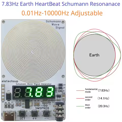 Mini 7.83Hz Schumann Resonances 0.01Hz~9999Hz Sine Wave Signal Generator for Synchronize Your Brainw