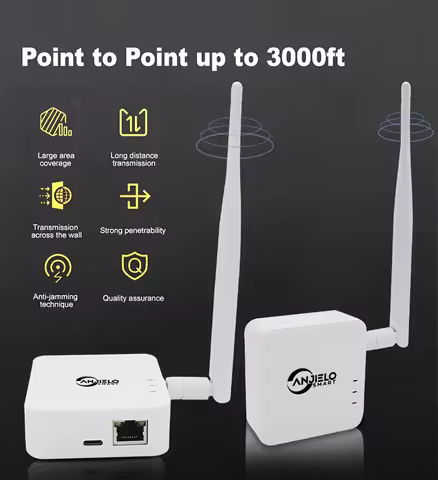 WIFI HaLow wireless bridge kit Type-c port power supply Point-to-point, point-to-multipoint connecti