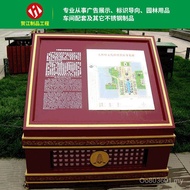 Lobby Lobby Lobby Lobby Floor Sign Sign Floor Guide Sign Floor Guide Sign Index Guide Sign Flat Map 