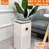 Mennlooo upgrades Xiaomi air purifier to an air fan MI Model  PRO 2 2S 2C 2H 3H 3C MAX 4 4PRO 4lite