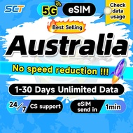 Wefly Australia eSIM 1-30 Days Daily 500MB-3GB Unlimited 4G Data eSIM Australia SIM Card Send in 1mi