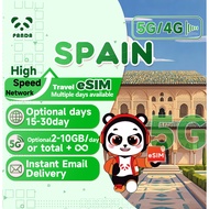 eSIM-Spain 15-30Days Daily 2GB-10GB Unlimited Data | Instant Email Delivery | High Speed 5G eSIM