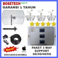 Paket 3 Way Modem Edc Bri Link Repeater Wifi Gsm Penguat Sinyal Signal