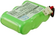 Replacement Battery for Sony BPT37, FF1185, FF1187, FF1188, FF1710, FF1712, FF1719, FF1720, FF1722,