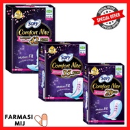 Sofy Comfort Nite 29CM/42.5CM/35.5CM