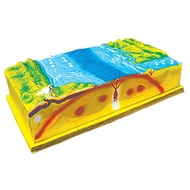 OCEAN FLOOR (GEOLOGY)