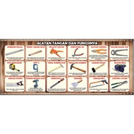 BANNER WALL RBT ALATAN TANGAN DAN FUNGSINYA SAIZ 4'FT X 8'FT