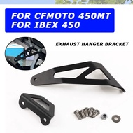 Rear Footrest Blanking Plates For CFMOTO 450MT IBEX 450 MT MT450 IBEX450 2024 2025 Motorcycle Access