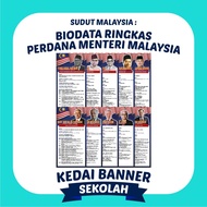 Bunting Biodata Ringkas Perdana Menteri Malaysia | Perdana Menteri Malaysia | Sudut Malaysia