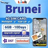 Brunei Travel Sim card with 6GB High Speed Data for 10days 4G LTE Prepaid Sim Cards 文莱上网卡