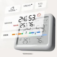 門市全新現貨!! SwitchBot Meter Pro 智能温濕度計